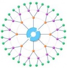 Muhammad Atique's Avatar