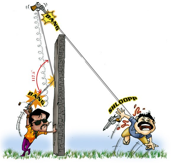 Rajnikant's Trigonometry n Physics�